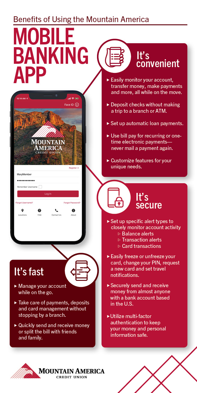 Are You Sure Your Mobile Banking App is Secure?